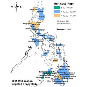 Average production cost per kg (PHP/kg), irrigated ecosystem, 2011 wet season preview