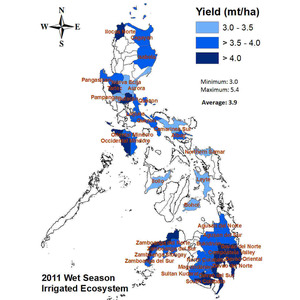 Average yield per province (mt/ha), irrigated ecosystem, 2011 wet season preview
