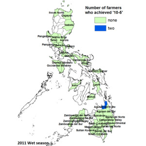 Number of farmers who achieved '10-5' (10mt/ha-PHP/kg), 2011 wet season preview